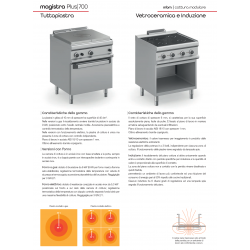 Cucina a induzione 4 zone cottura da banco profondità 90 cm